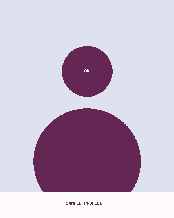 Amelia Rowan · Sample’s profile photo